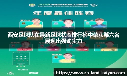 西安足球队在最新足球状态排行榜中荣获第六名展现出强劲实力